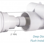 <b>2" Gunite Jet Accessories</b> <br> Deep Dish Niche