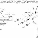 <b>2" Gunite Mini Spa Jet Assembly</b> <br>Includes Jet, Body <br>& Wall Fitting