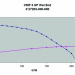 <b> Replacement Parts </b> <br> 56 Frame 