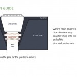 <b>Gunite Pool <br> Water Stops