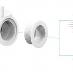 CARESSE SYSTEM BATH JETS