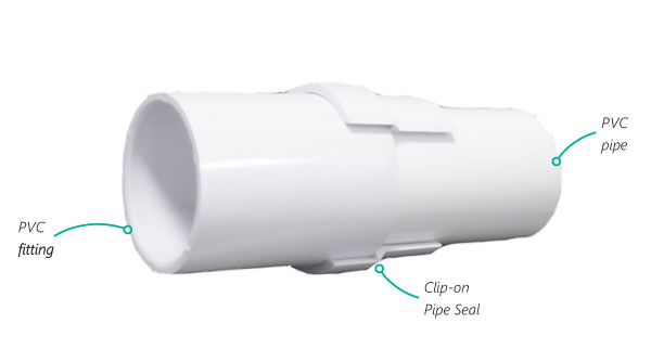 clip on pipe seals