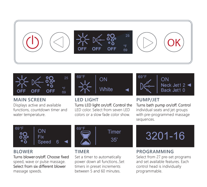 Nexxus 4-Button LCD Control